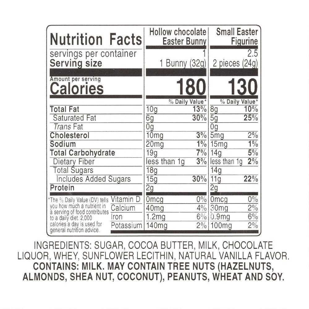 World Market Riegelein Mini Easter Basket With Chocolate 6 Piece 4 World Market Riegelein Mini Easter Basket With Chocolate 6 Piece - Image 2