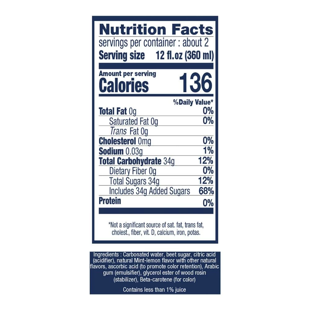 World Market Rieme Lemon Mint Sparkling French Lemonade 4 World Market Rieme Lemon Mint Sparkling French Lemonade - Image 2